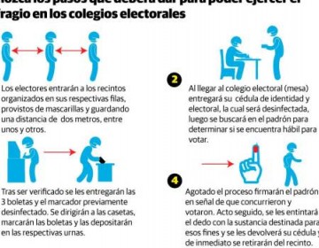 Conozca los pasos que deber&aacute; dar para votar el 5 de julio