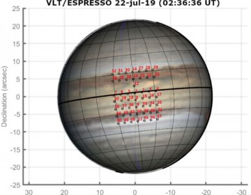 Miden los vientos de J&uacute;piter con un instrumento para exoplanetas