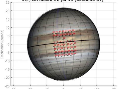 Miden los vientos de J&uacute;piter con un instrumento para exoplanetas