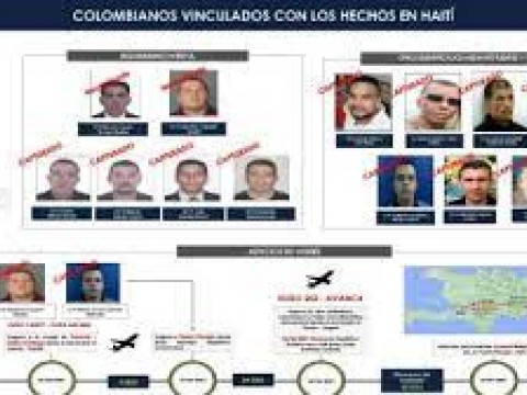 Colombia investiga 4 empresas vinculadas al asesinato de Jovenel Moise