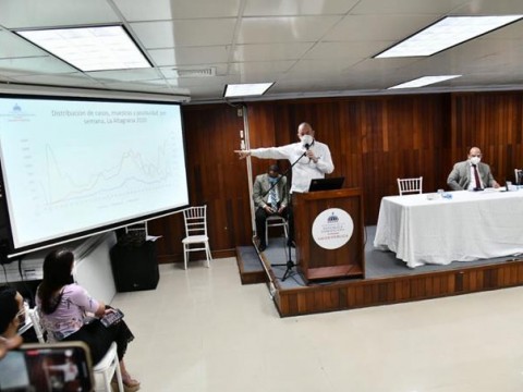 &iexcl;Confirmado! RD enfrenta segunda ola de COVID-19