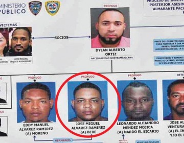Polic&iacute;a arrastra dos muertes de ciudadanos en menos de 24 horas