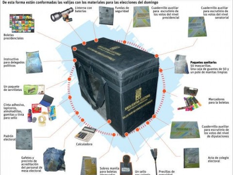 Materiales electorales ya est&aacute;n en las 158 juntas municipales del pa&iacute;s