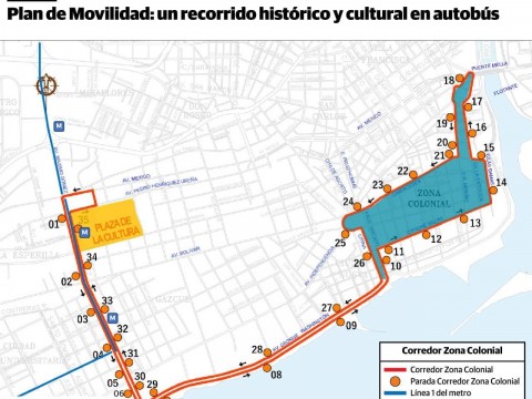 Plan de Movilidad Ciudad Colonial: un recorrido hist&oacute;rico y cultural en autob&uacute;s